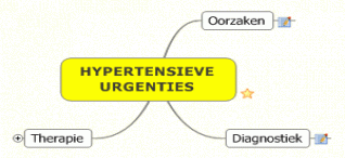 Active Image